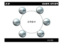[소비자행동론] 웅진코웨이 소비자 구매행동과정에 따른 마케팅 전략-13