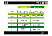 [소비자행동론] 웅진코웨이 소비자 구매행동과정에 따른 마케팅 전략-14
