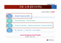 [전략경영] LG전자 차별화 전략과 제휴를 통한 경쟁우위 창출-4