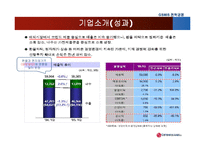 [전략경영] LG전자 차별화 전략과 제휴를 통한 경쟁우위 창출-8
