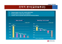 [전략경영] LG전자 차별화 전략과 제휴를 통한 경쟁우위 창출-12