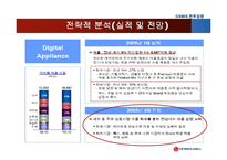[전략경영] LG전자 차별화 전략과 제휴를 통한 경쟁우위 창출-14