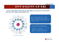 [전략경영] LG전자 차별화 전략과 제휴를 통한 경쟁우위 창출-15