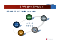 [전략경영] LG전자 차별화 전략과 제휴를 통한 경쟁우위 창출-16