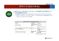 [전략경영] LG전자 차별화 전략과 제휴를 통한 경쟁우위 창출-18
