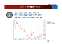 [전략경영] LG전자 차별화 전략과 제휴를 통한 경쟁우위 창출-19
