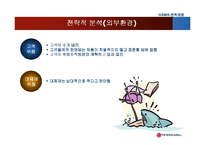 [전략경영] LG전자 차별화 전략과 제휴를 통한 경쟁우위 창출-20