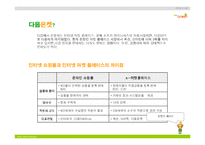 [마케팅조사계획서] 다음 온켓 마케팅조사계획서-4