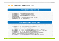 [마케팅조사계획서] 다음 온켓 마케팅조사계획서-19
