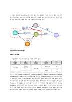 [마케팅조사론] DMB의 사업모델 조사와 문제점, 향후전망-8