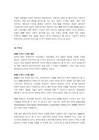 [마케팅조사론] DMB의 사업모델 조사와 문제점, 향후전망-16
