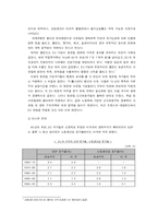 [경제] 유럽연합 EU(EUROPEAN UNION) - 거시 경제 변수들의 현황과 추세, 관계, 그리고 문제점과 대책-8