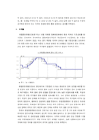 [경제] 유럽연합 EU(EUROPEAN UNION) - 거시 경제 변수들의 현황과 추세, 관계, 그리고 문제점과 대책-12