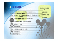 월마트 성공사례분석-9