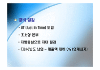 월마트 성공사례분석-13