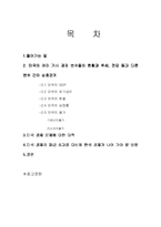 [경제원론] 미국의 거시 경제 변수들-2