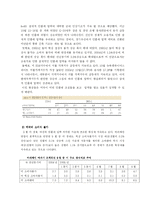 [경제원론] 미국의 거시 경제 변수들-16