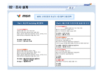 [마케팅조사계획서] 네이트온의 메신저 시장침투에 효과적으로 대응하기 위한 MSN의 전략 수립-9