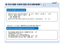 [마케팅조사계획서] 네이트온의 메신저 시장침투에 효과적으로 대응하기 위한 MSN의 전략 수립-15