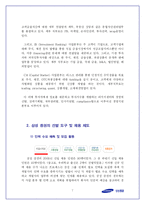 [인적자원관리, 인사관리] 삼성증권의 인력 확보 전략-7