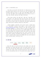 [인적자원관리, 인사관리] 삼성증권의 인력 확보 전략-8