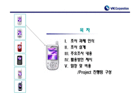 [마케팅조사계획서] VK핸드폰 브랜드 인지도 향상 및 확고한 소비자층 형성을 위한 조사제안서-2