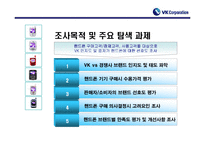 [마케팅조사계획서] VK핸드폰 브랜드 인지도 향상 및 확고한 소비자층 형성을 위한 조사제안서-5