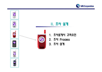 [마케팅조사계획서] VK핸드폰 브랜드 인지도 향상 및 확고한 소비자층 형성을 위한 조사제안서-6