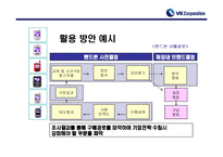 [마케팅조사계획서] VK핸드폰 브랜드 인지도 향상 및 확고한 소비자층 형성을 위한 조사제안서-17