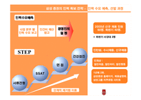 [인적자원관리, 인사관리] 삼성증권의 인력 확보 전략-4