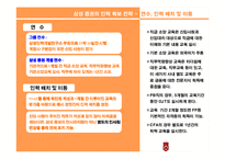 [인적자원관리, 인사관리] 삼성증권의 인력 확보 전략-7