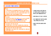 [인적자원관리, 인사관리] 삼성증권의 인력 확보 전략-10