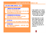[인적자원관리, 인사관리] 삼성증권의 인력 확보 전략-11
