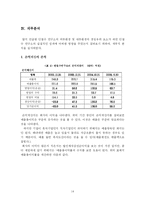 안철수 연구소 경쟁우위 유지전략 -내부 환경 분석을 중심으로-14