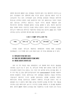 [경영혁신전략] 안철수 연구소의 경영혁신-8