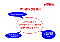 코카콜라의 전략-11