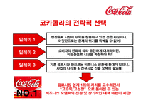 코카콜라의 전략-17