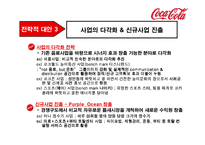 코카콜라의 전략-20