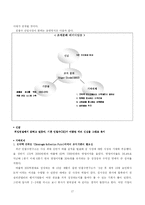 [조직문화] 안철수 연구소 조직문화-17