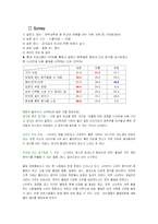 [서비스마케팅] 전북대 클럽 쥬크박스(Juk2) 고객유치 전략-16