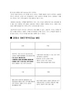 [서비스마케팅] 전북대 클럽 쥬크박스(Juk2) 고객유치 전략-19