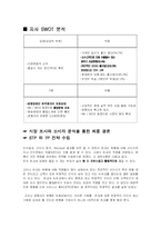 [서비스마케팅] 전북대 클럽 쥬크박스(Juk2) 고객유치 전략-20