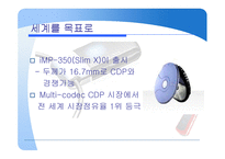iRiver 아이리버 가격전략 사례-18