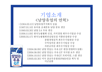 [신제품 성공사례] 남양 맛있는 우유 GT 사례-5