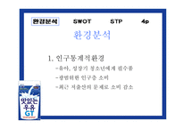 [신제품 성공사례] 남양 맛있는 우유 GT 사례-6