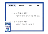[신제품 성공사례] 남양 맛있는 우유 GT 사례-7