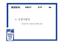 [신제품 성공사례] 남양 맛있는 우유 GT 사례-8