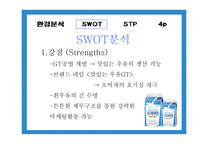 [신제품 성공사례] 남양 맛있는 우유 GT 사례-9