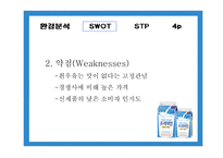[신제품 성공사례] 남양 맛있는 우유 GT 사례-10