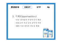 [신제품 성공사례] 남양 맛있는 우유 GT 사례-11